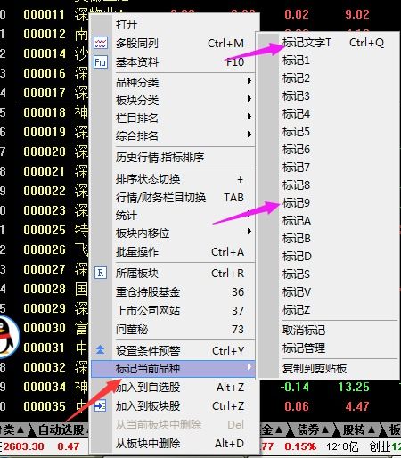 如何在股票上面标记文字