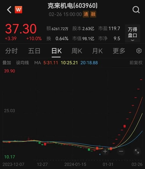 如何从事股票业务