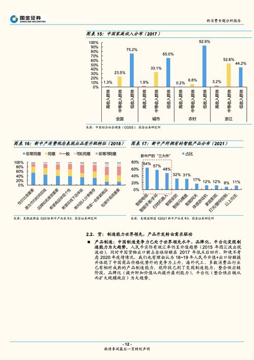 国金证券科技部怎么样