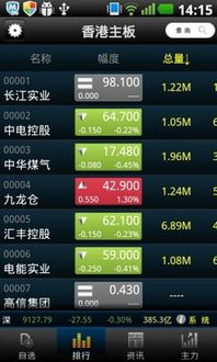如何打造股票特色