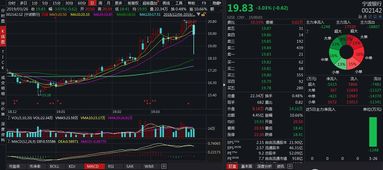 如何经营股票公司