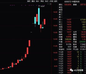 如何经营股票公司