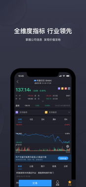 怎么下载美鹰证券