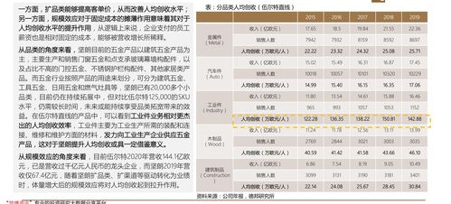 如何查看股票开户网点