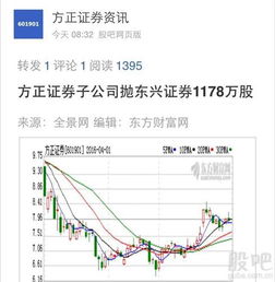 东兴证券的筹码怎么看的