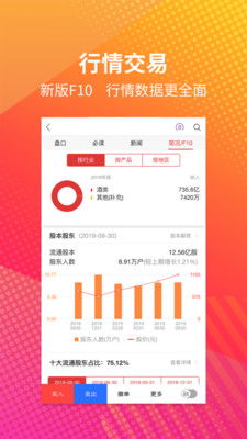 粤开证券怎么用