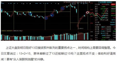 年底如何抓主线股票走势