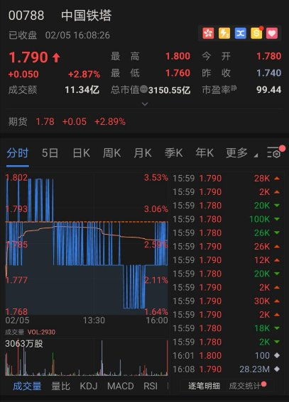 如何买华为概念股股票 如何买华为概念股股票