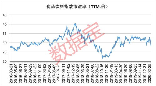 证券行业怎么影响经济