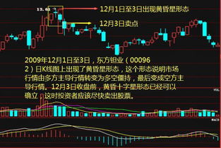 股票应该如何选择
