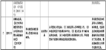 华安证券怎么融资融券