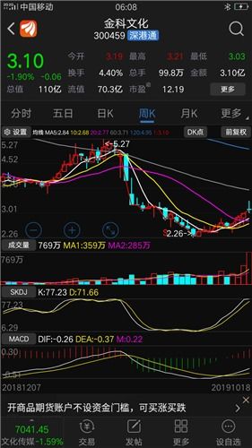 如何获得银行股票