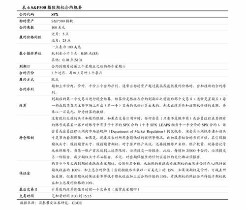 华泰证券怎么买创业板 华泰证券怎么买创业板