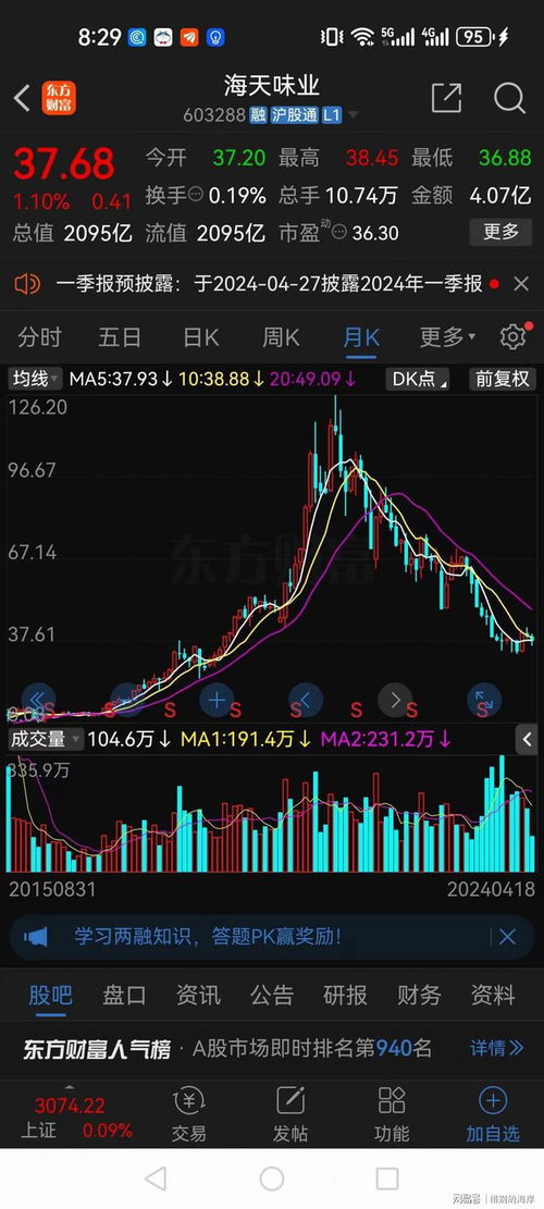 股票今年如何