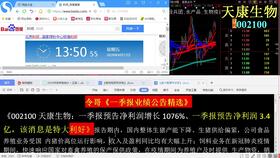 如何学炒股票基础知识