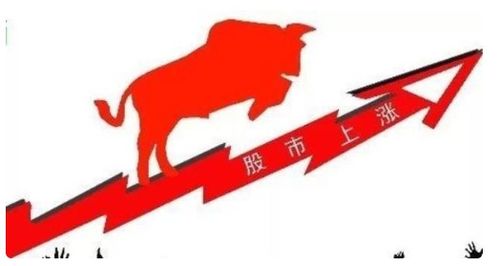 股票创业板如何开通 股票创业板如何开通