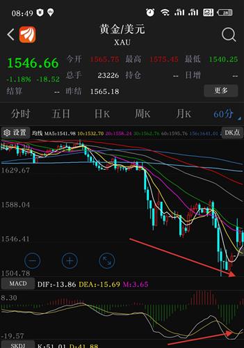 股票如何购入 股票如何购入