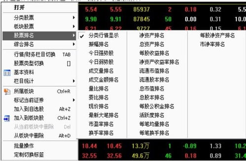 如何查证券指数排名股票