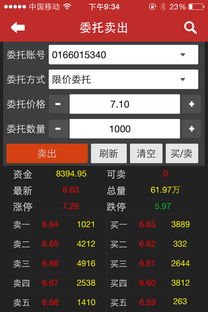 卖出股票价格如何定价