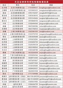 方正证券年假怎么算 方正证券年假怎么算