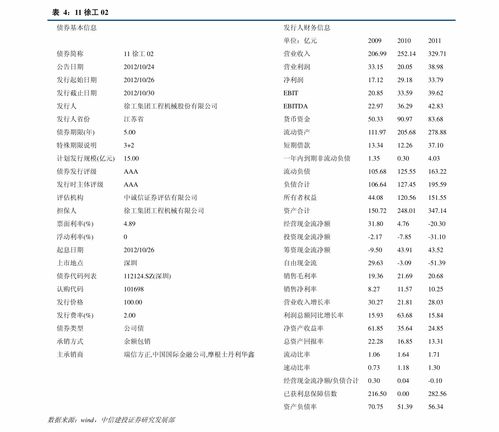 华泰证券债券怎么转股票