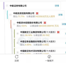 中航证券怎么取消信息