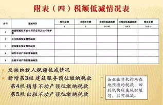 干部股票信息如何填制
