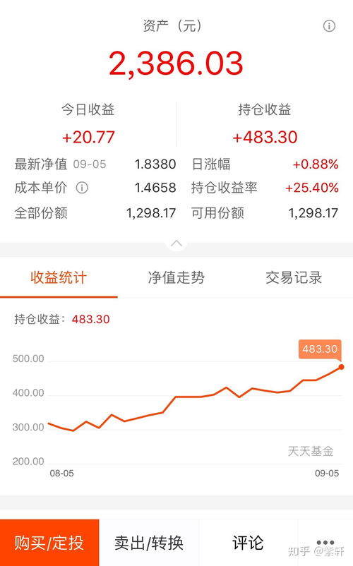 其它股票如何定投