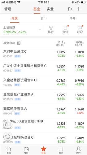 大跌后如何选基金股票