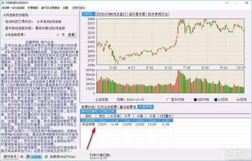 股票如何查看盈亏 股票如何查看盈亏