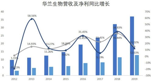 航运股票未来前景如何看 航运股票未来前景如何看
