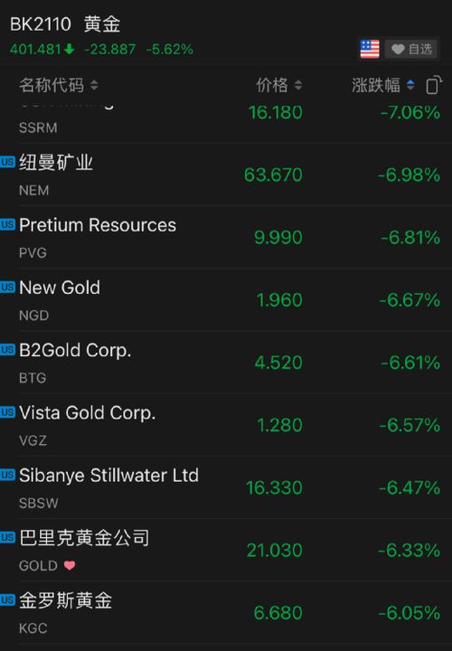 怎么调整证券利息