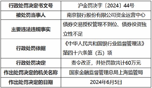 证券债怎么买卖赚钱