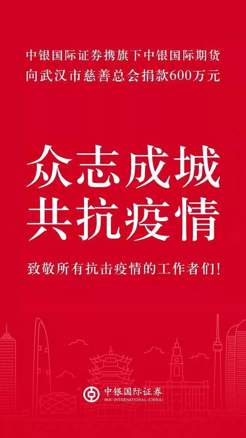中银国际证券怎么样