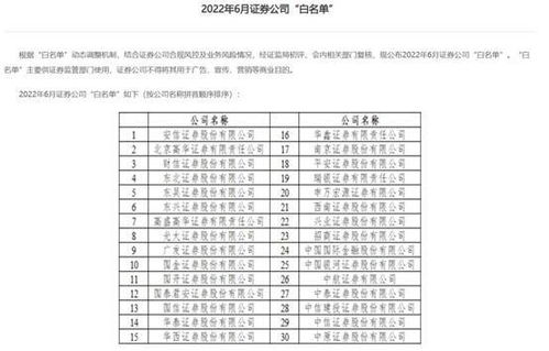 信达证券罚单怎么交钱