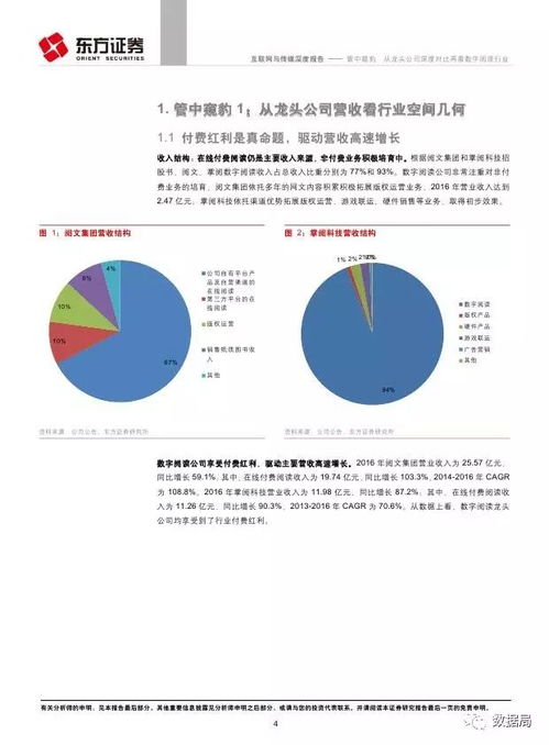 东方证券怎么读