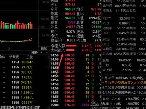 如何参与股票大宗交易 如何参与股票大宗交易