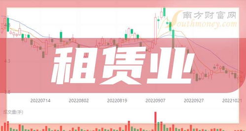 股票如何出租 股票如何出租