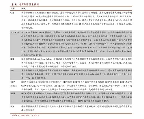 平安证券怎么竞价