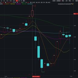 股票如何变换成股票账户 股票如何变换成股票账户