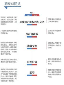 企业股票期权如何扣除 企业股票期权如何扣除