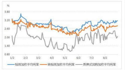 中信证券固收IT怎么样