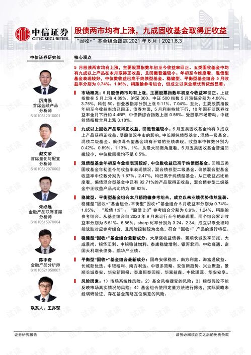 中信证券固收IT怎么样