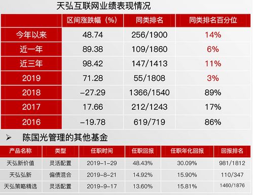 海通证券积分怎么得 海通证券积分怎么得