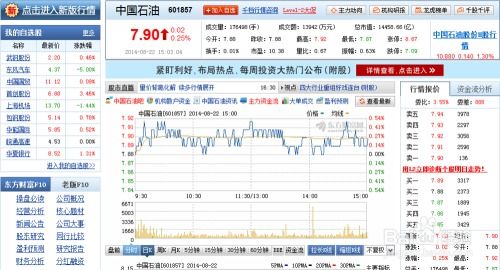 百度如何看股票涨跌