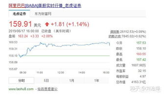 如何选择现金奖励股票
