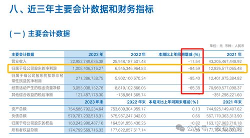 海通证券会员怎么划分