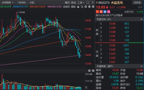 手机如何查解禁股票