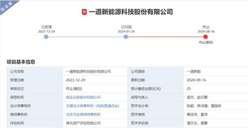 怎么取消国家证券 怎么取消国家证券