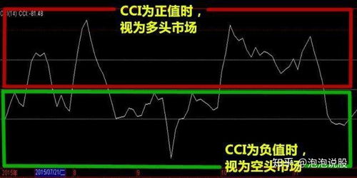 在股市如何找同类股票